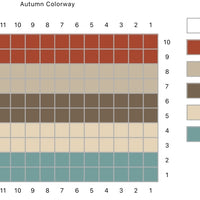 Tursa Cardigan by Natasja Hornby - Moonstruck Knits