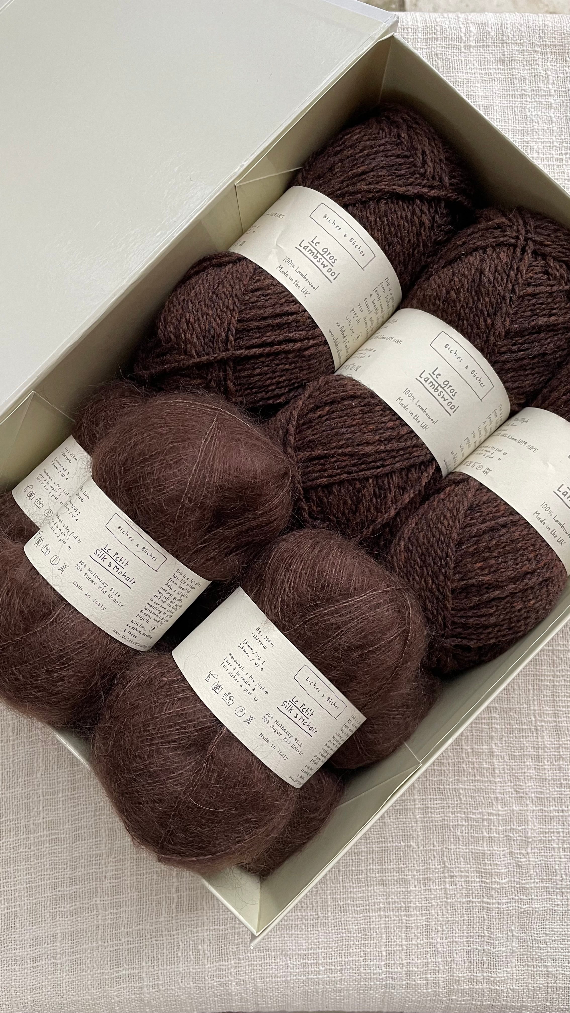 Stockholm Sweater - PDF pattern in English