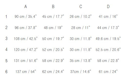 Cannelé Sweater by Soumine Kim