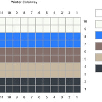 Tursa Cardigan by Natasja Hornby - Moonstruck Knits