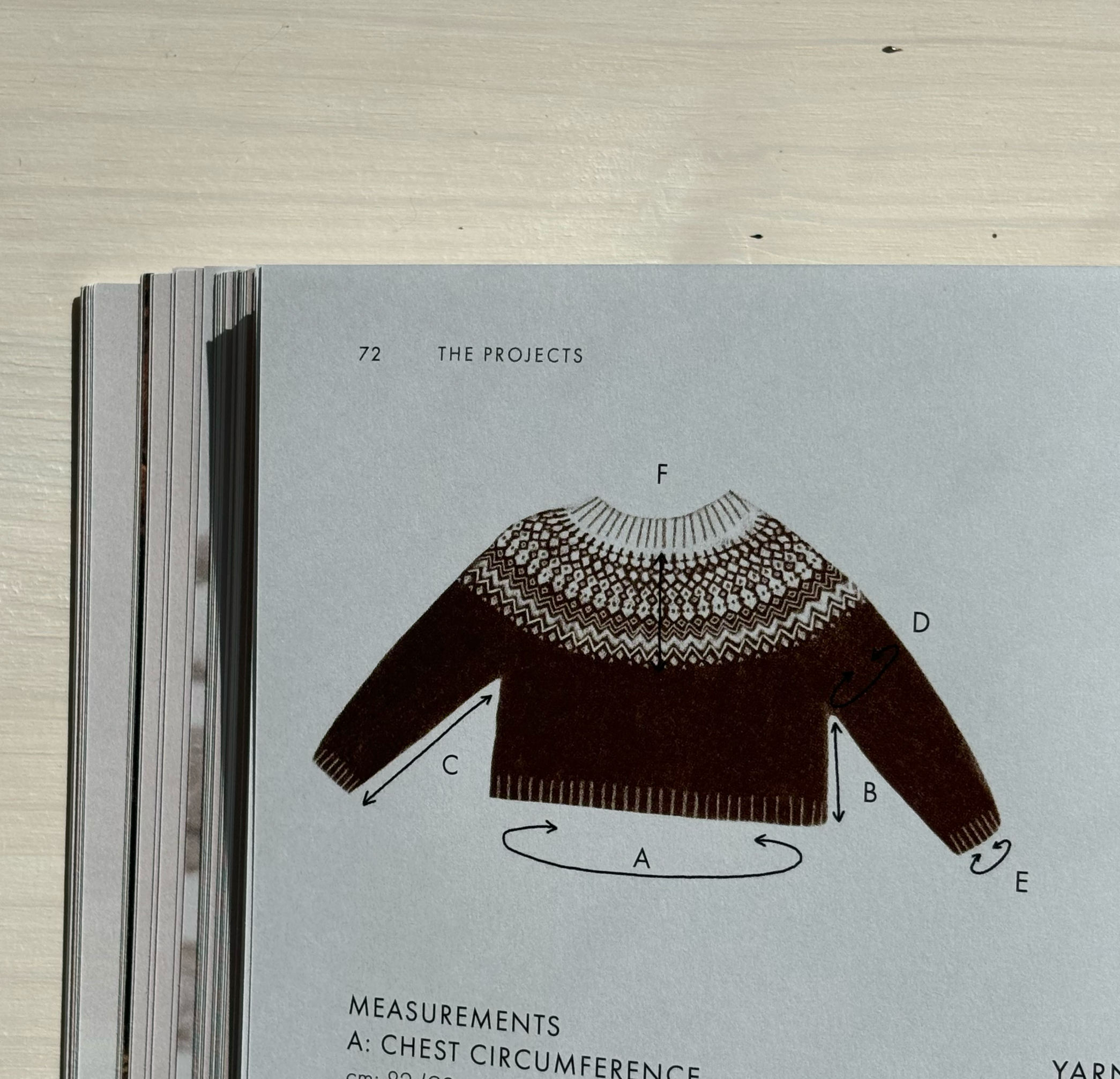 Baffin Jumper by Weichien Chan